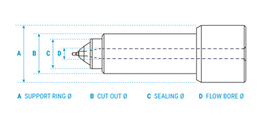 Maenner-drawing-Valve-Gate-Nozzle