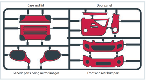 synventive-news-family-mold-dynamic feed-1200x600