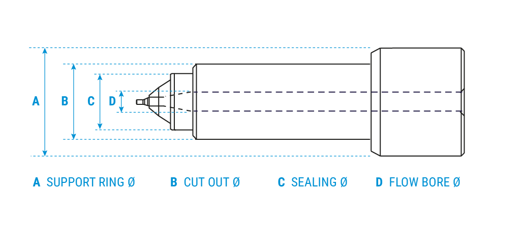 Maenner-drawing-Valve-Gate-Nozzle