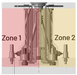 th_side_gate_individual_temperature_control_400