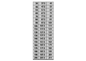 icone_different_lenght_g