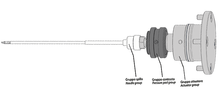 valve_gate_group_parts_oriz